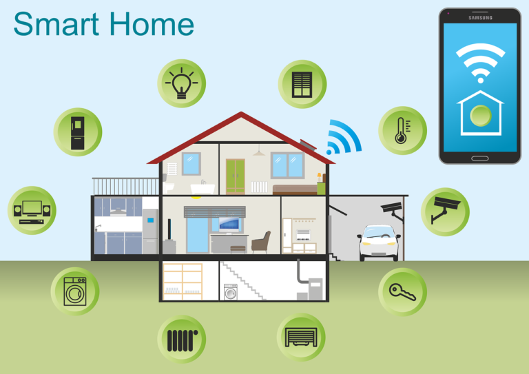 Smart home technology in a house with smart devices controlled by a smartphone