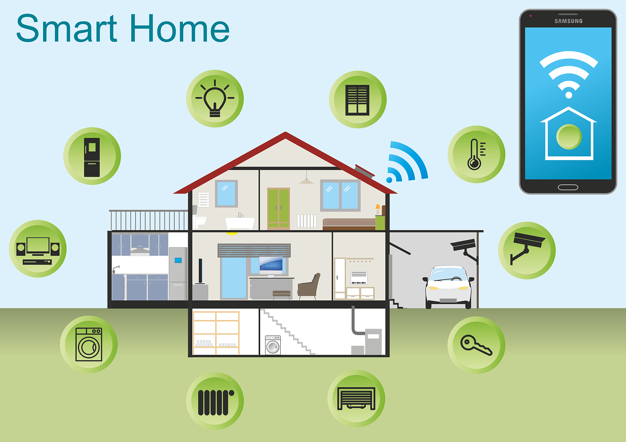Smart home technology in a house with smart devices controlled by a smartphone